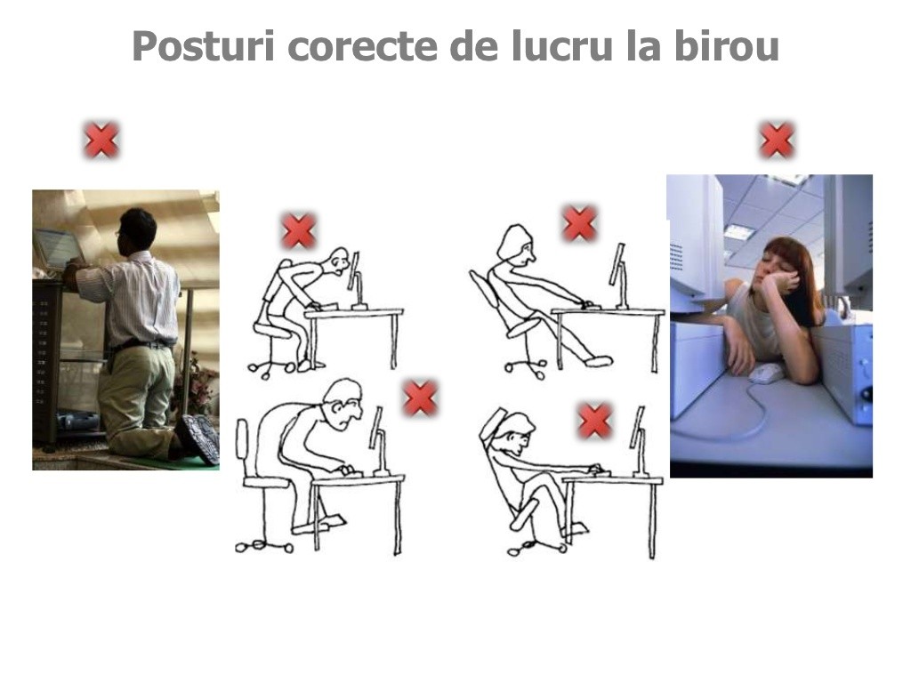 Instruire periodica SSM